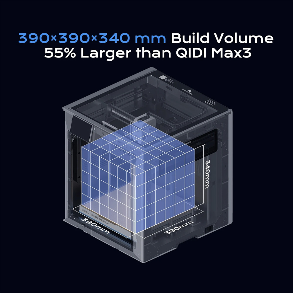 طابعة ثلاثية الأبعاد QIDI Max4 - مراجعة Direct Drive Dual Gear Extruder High Speed وسعره