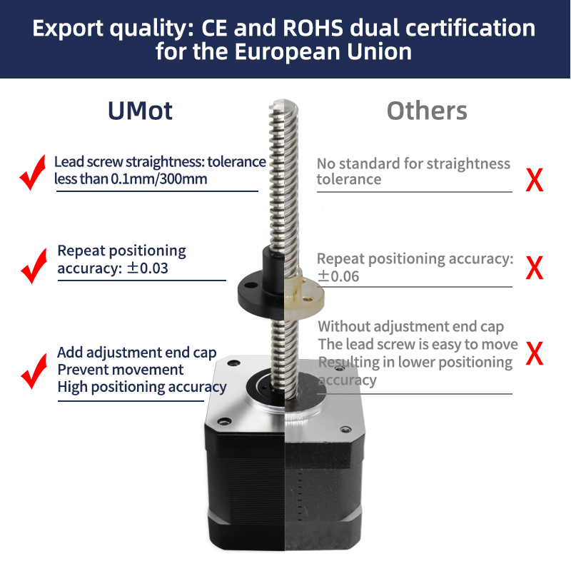 UMOT تيار مستمر Nema 17 مغلق ح - مراجعة Closed Loop Stepper Motor Nema 17 وسعره